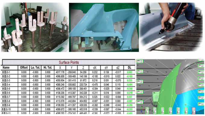 Подгонянный сплав Cr Co отливая DMLS в форму 3D печатая быстрое прототипирование для Artware